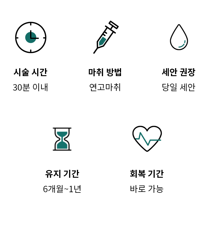 黄金双极能量参数表